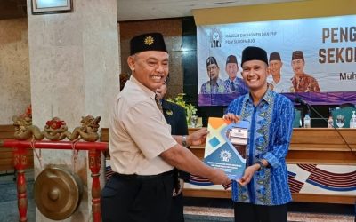 Kepala MI Muhammadiyah Karanglo Raih Peringkat 2 dalam Post Test Kepala Sekolah se-Kabupaten Sukoharjo